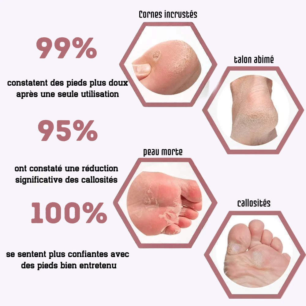 DermaFeet Pro 2.0